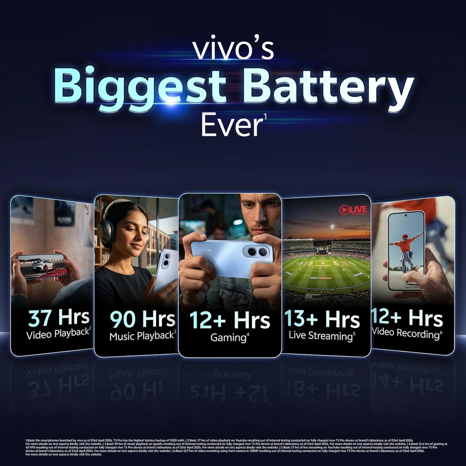 vivo T5 Pro 5G (Cosmic Black, 8GB RAM, 128GB Storage) | Snapdragon 7s Gen 4 | 50MP Camera | 9020mAh Battery | 6.83” FHD+ Display 7