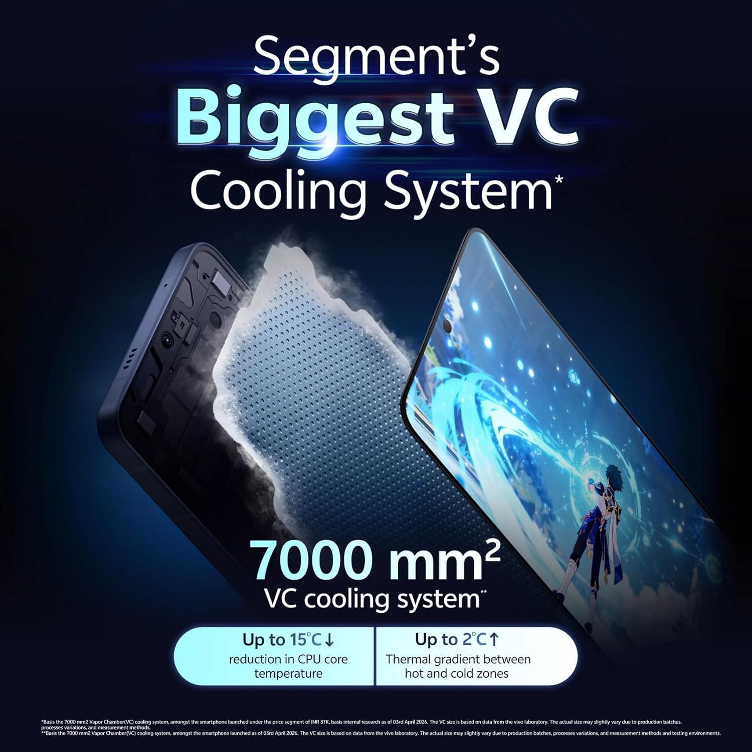 vivo T5 Pro 5G (Cosmic Black, 8GB RAM, 128GB Storage) | Snapdragon 7s Gen 4 | 50MP Camera | 9020mAh Battery | 6.83” FHD+ Display 6